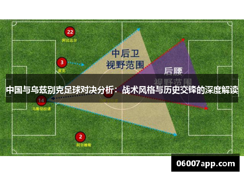 中国与乌兹别克足球对决分析：战术风格与历史交锋的深度解读