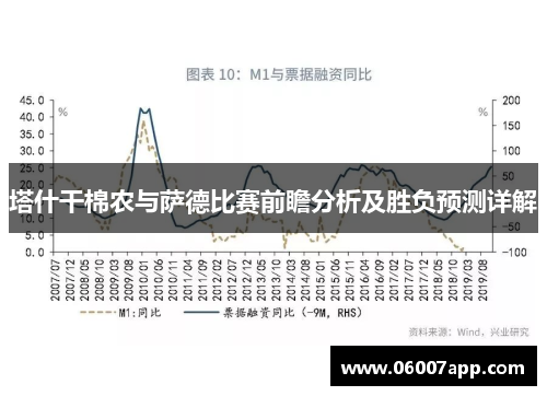 塔什干棉农与萨德比赛前瞻分析及胜负预测详解